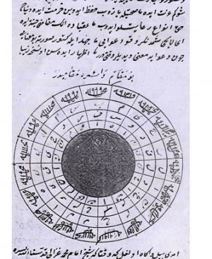 7-Şerhu cünnetul esmâ İmam Gazali osmanlıca  33 sayfa