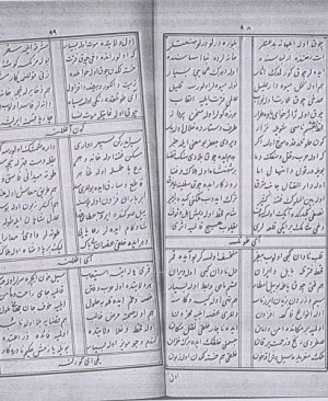 52-Elbari İsfehani Zade Muhammed Riza 178 sayfa 1304 yılı