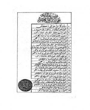 12-Tefeulnâme Muhyiddin Arabi 32 sayfa  Hicri osmanlıca 1330 yılı