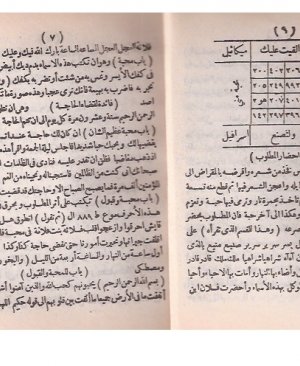 6-Feydur rabbâni fî ilmir rûhânî Ahmed el Cezayir arapça matbu  55 sayfa