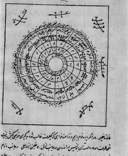 17-Ahsenul amalu farisi Hacı Muhammed Nebi farsca  204 sayfa