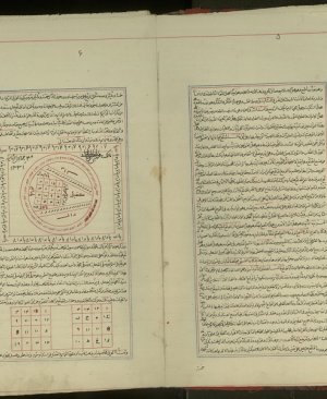 101-Şemsül mearuf ve lataifül avarif Ahmed bin Ali el Buni arapça yazma  642 sayfa