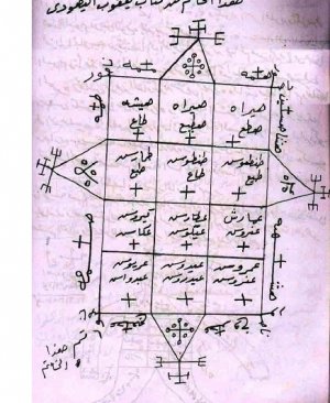 70-Essihrul kadîm. arapça yazma  55 sayfa